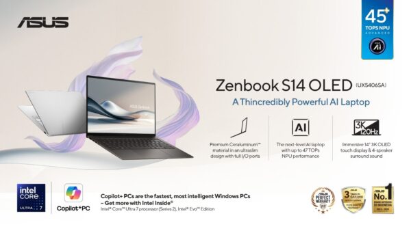 Laptop Terbaik Adalah yang Membuatmu Tetap Produktif