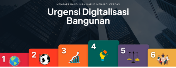 Teknologi IoT dalam Pengembangan Smart Building di Indonesia