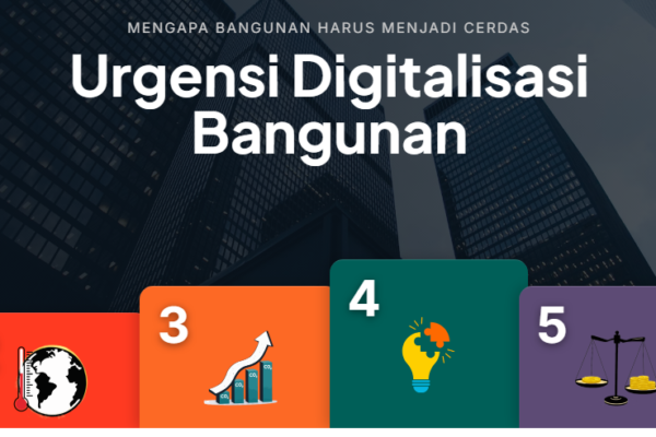 Teknologi IoT dalam Pengembangan Smart Building di Indonesia